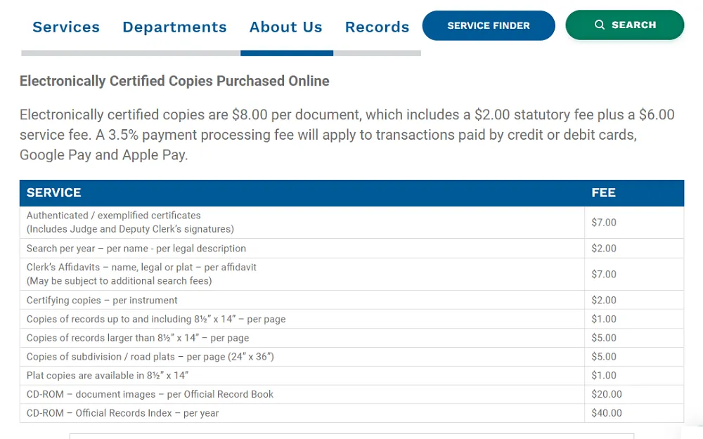 A screenshot displaying a table with fees for services such as authenticated or exemplified certificates, search per year, name or legal description, clerk's affidavit name, and legal or plat per affidavit.